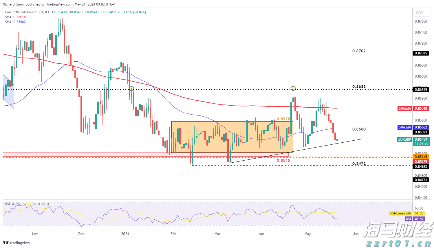 商务部推广新一批国家服务业扩大开放综合试点示范建设经验做法