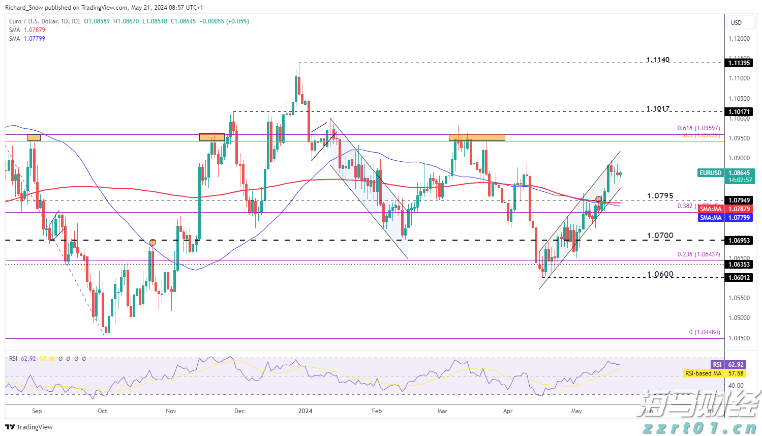 商务部推广新一批国家服务业扩大开放综合试点示范建设经验做法
