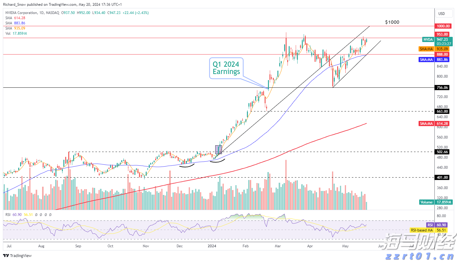 福建：启动“放心消费”三年行动