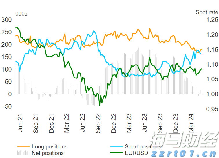 胡塞武装：出动无人机3次成功袭击以色列，实现既定打击目标