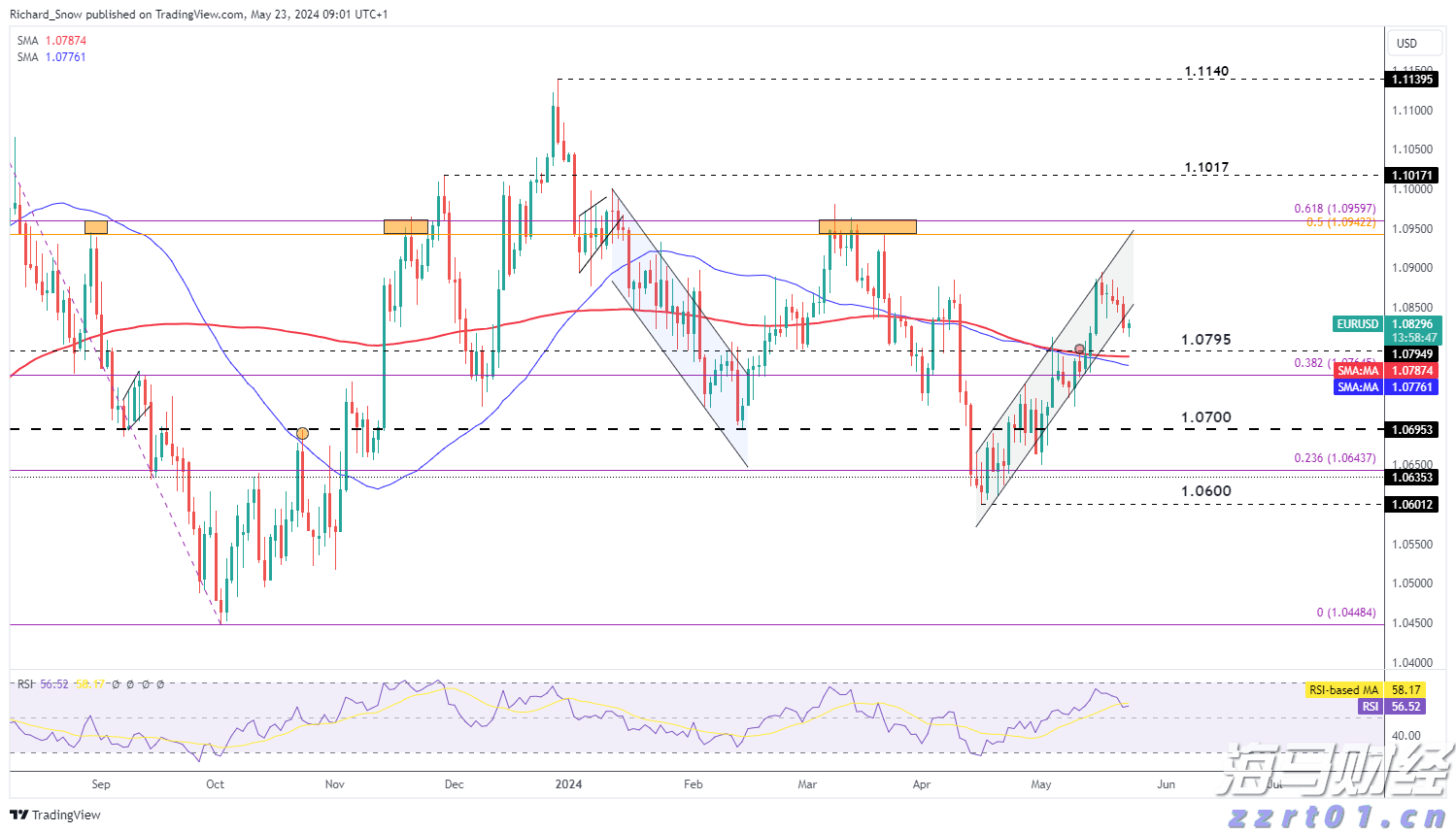 梅州抽水蓄能电站实现“投产即入市”