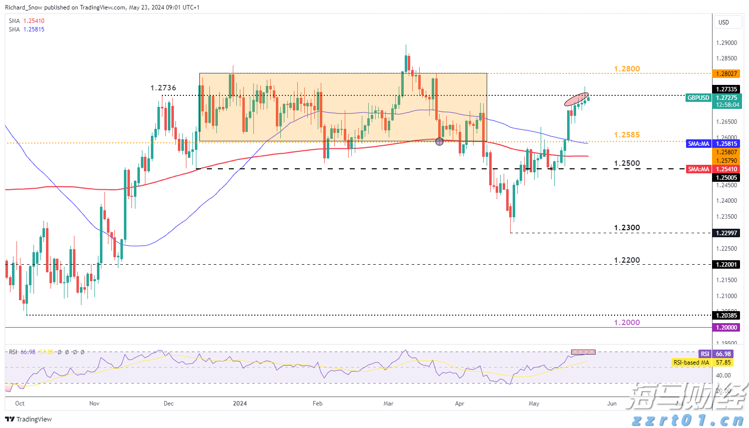 湛江台风蓝色预警信号生效！防风Ⅳ级应急响应启动
