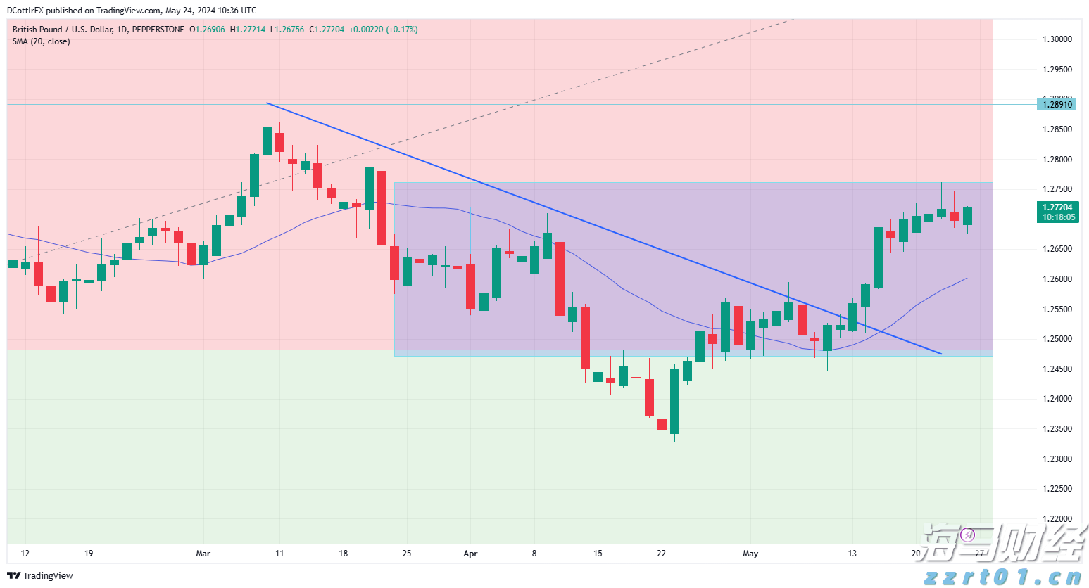 西江航运党建联盟单位捐赠天气预警设备