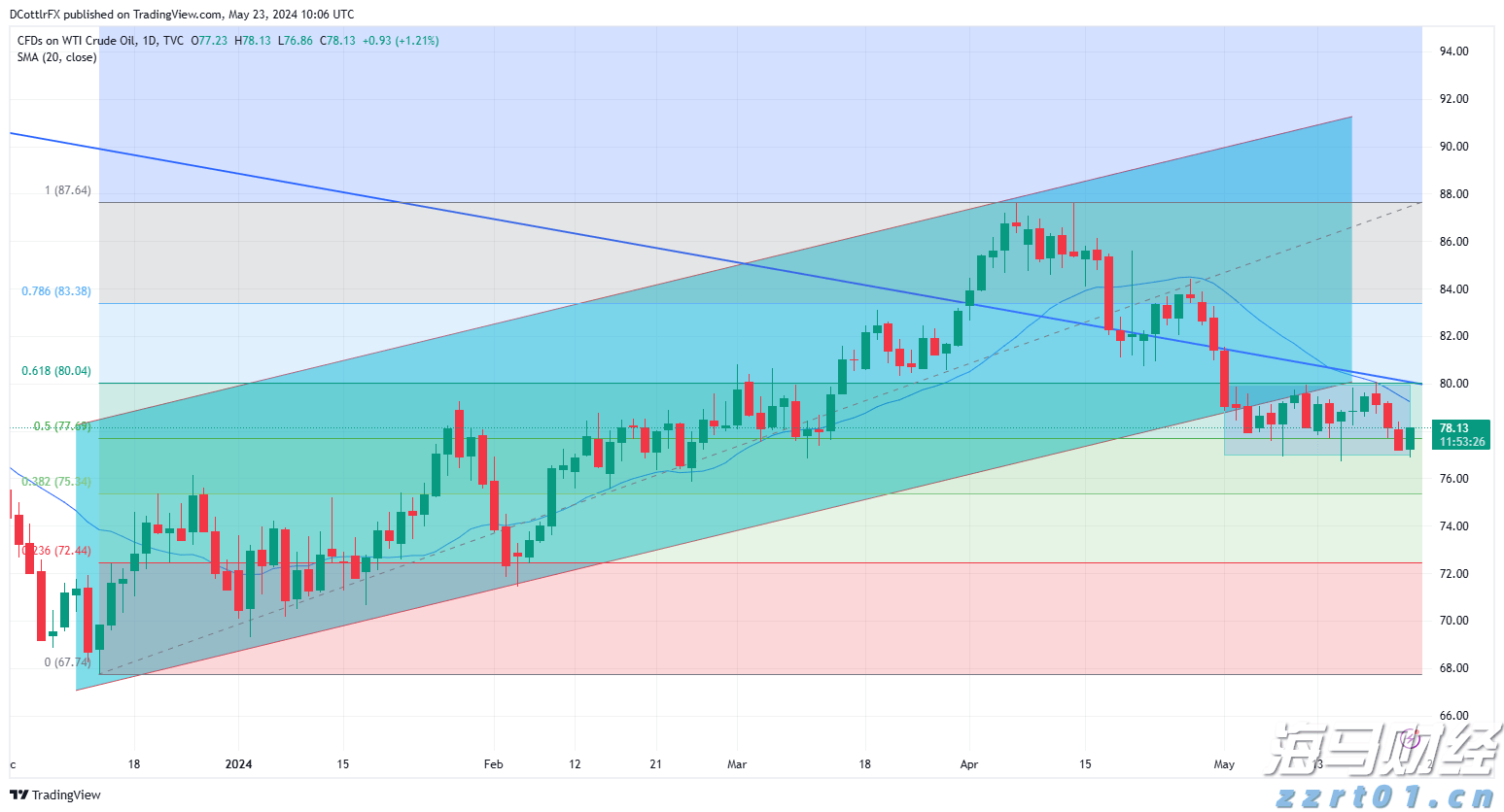 西江航运党建联盟单位捐赠天气预警设备