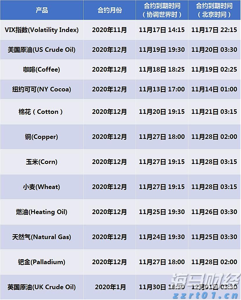 商务部新闻发言人就对原产于加拿大的进口豌豆淀粉发起反倾销调查答记者问