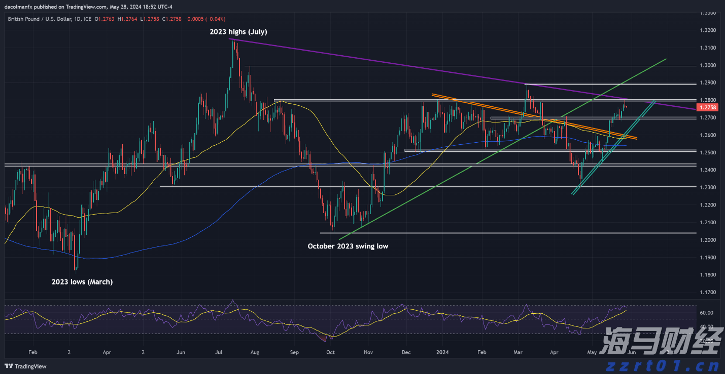 通讯丨鲁班工坊助力哈萨克斯坦学子逐梦世界技能舞台