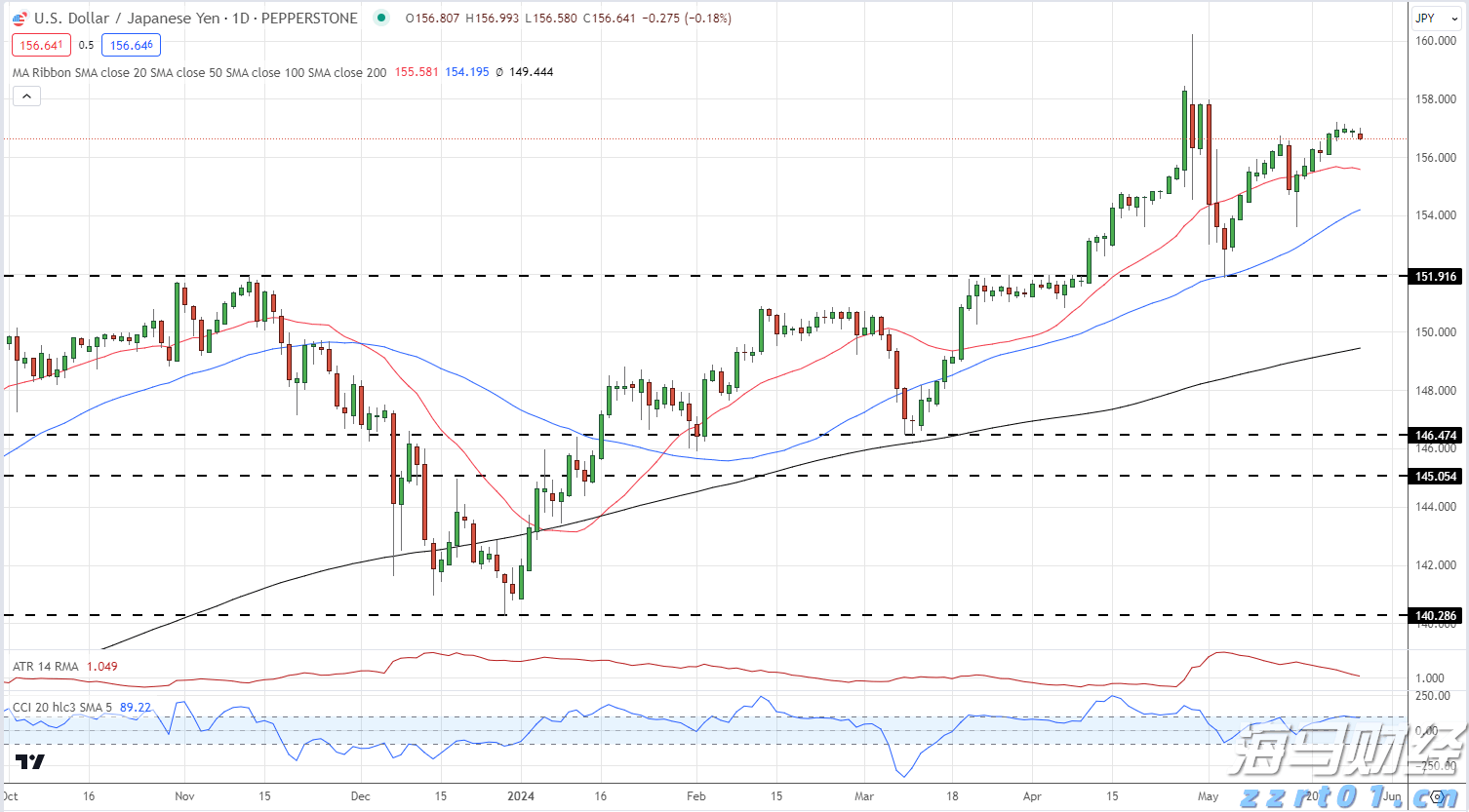 兴业银行升级推出家族办公室六大中心服务