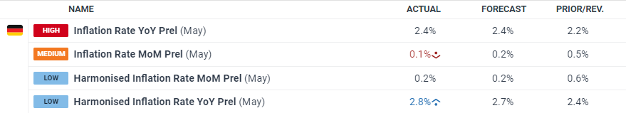 黑龙江省市场监管局在特殊食品生产企业“两个责任”工作落实上下先手棋