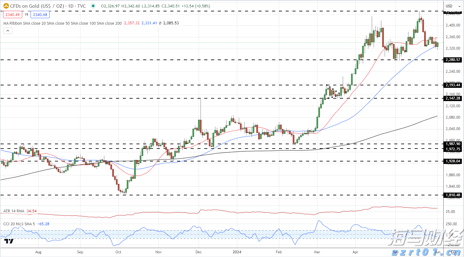 外交部：天津峰会取得八大成果 制定上合组织未来10年发展战略