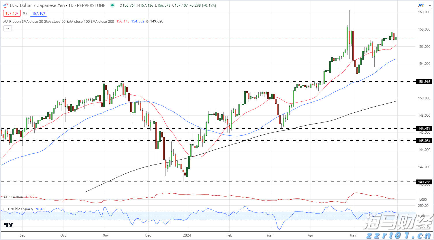江西着力推进省出资监管企业知识产权工作高质量发展