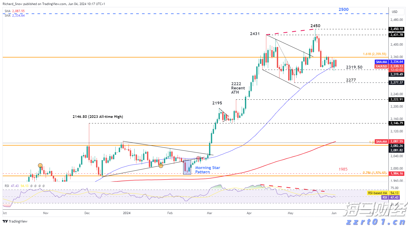 泰康人寿安徽分公司：以史为鉴，明辨风险——从"郁金香泡沫"看理性投资