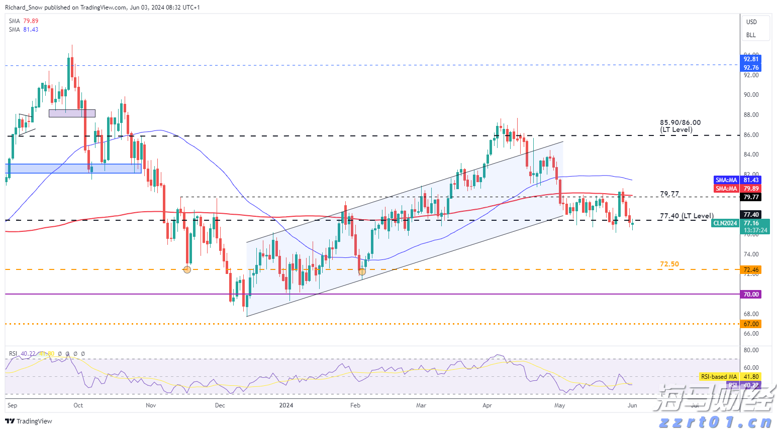 珠海这段血与火的记忆！不会忘，不敢忘！