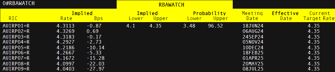 青海省市场监管局完成2022年眼镜产品质量专项监督抽查