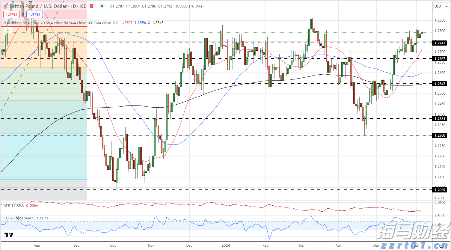 福建戏剧水仙花奖决赛开锣 台湾演员首次亮相