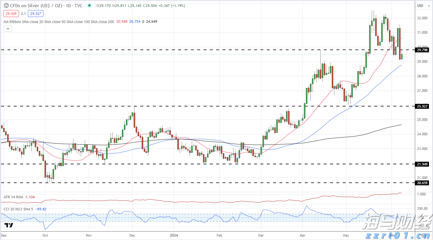 重要提醒！惠州火车站停运部分列车！西湖、罗浮山等景区临时关闭