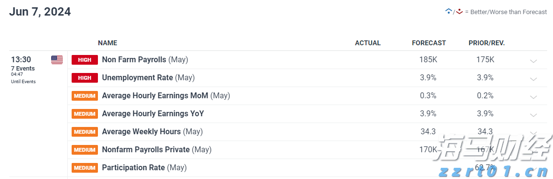 安徽第三产业就业人员比重超40%