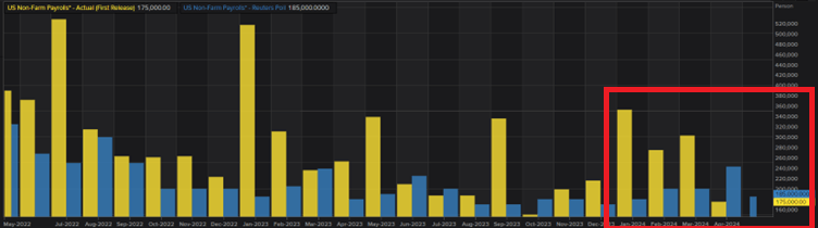 安徽第三产业就业人员比重超40%