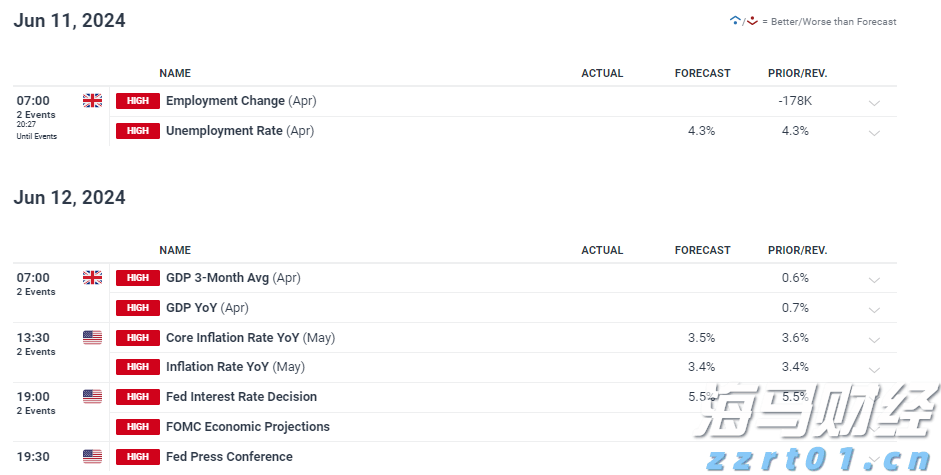 “珠海情侣欢乐跑”甜蜜开跑，情侣“铺满”珠海情侣路