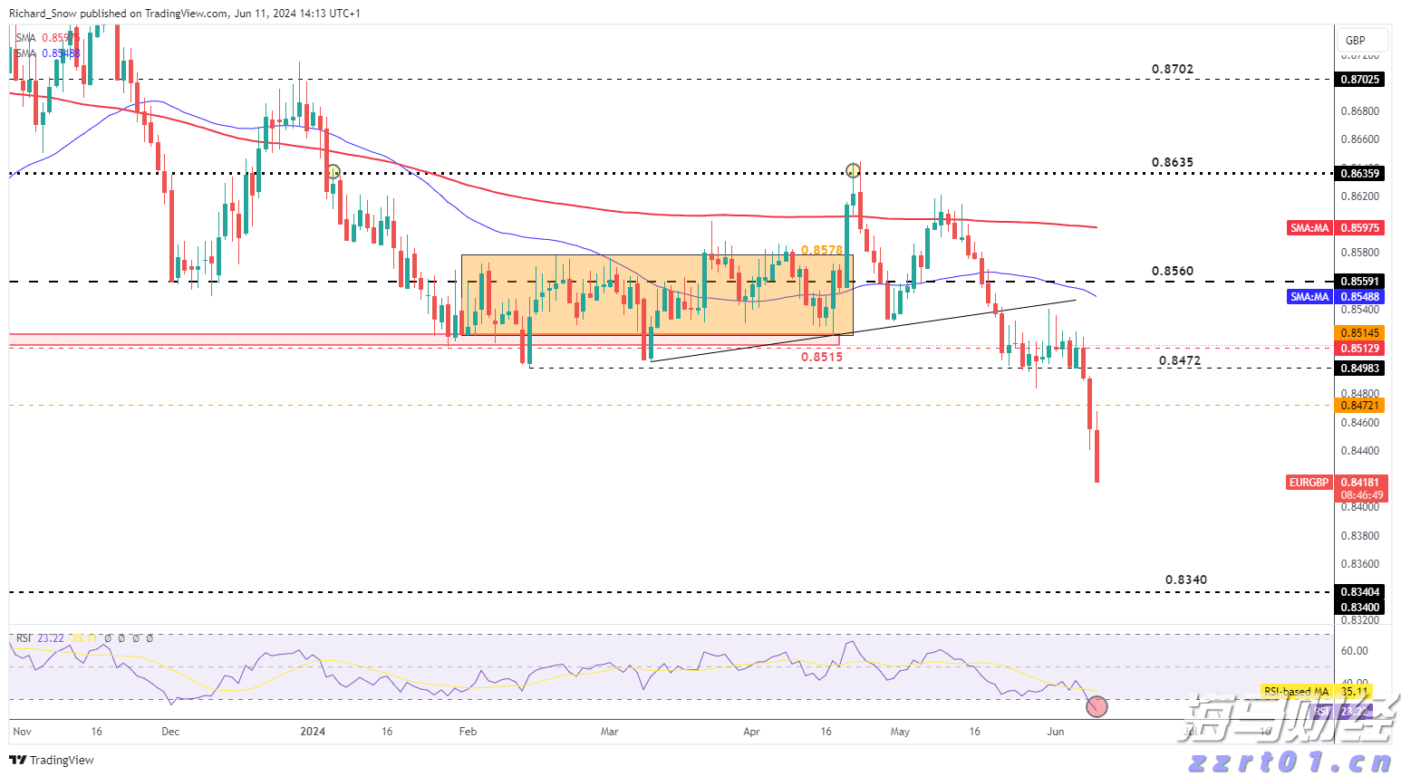 最高检发布10件检察机关刑事抗诉典型案例