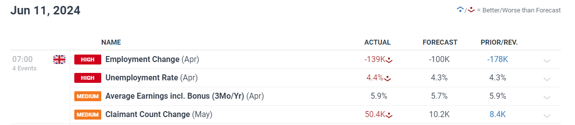 A股公告精选 | 药明康德(603259.SH)调整股份回购价格不超114.15元/股