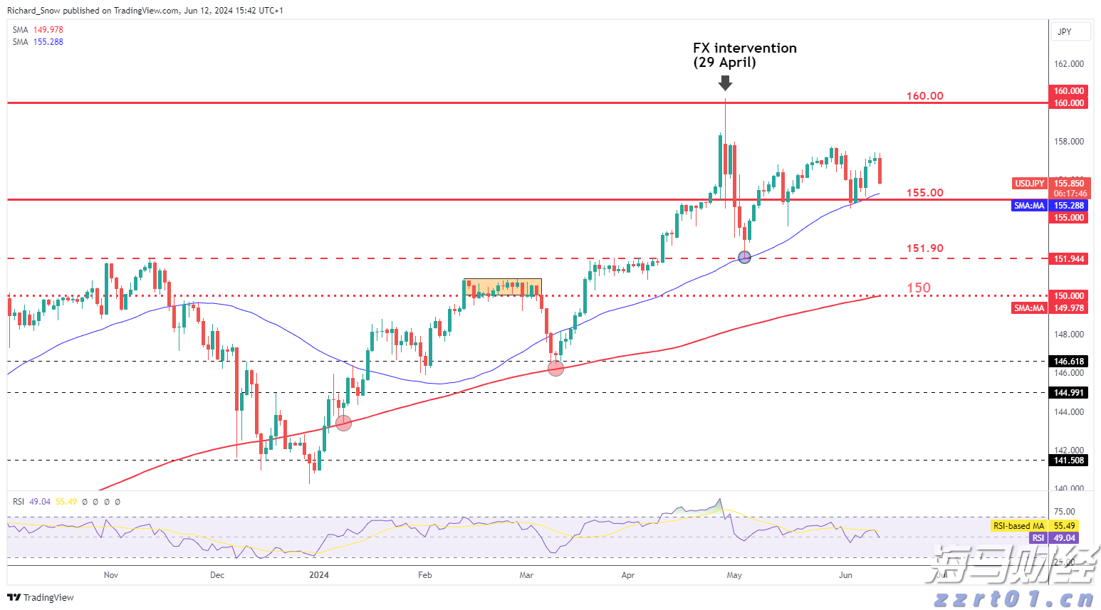 最高补助700万元!安徽公布青年创业园扶持政策