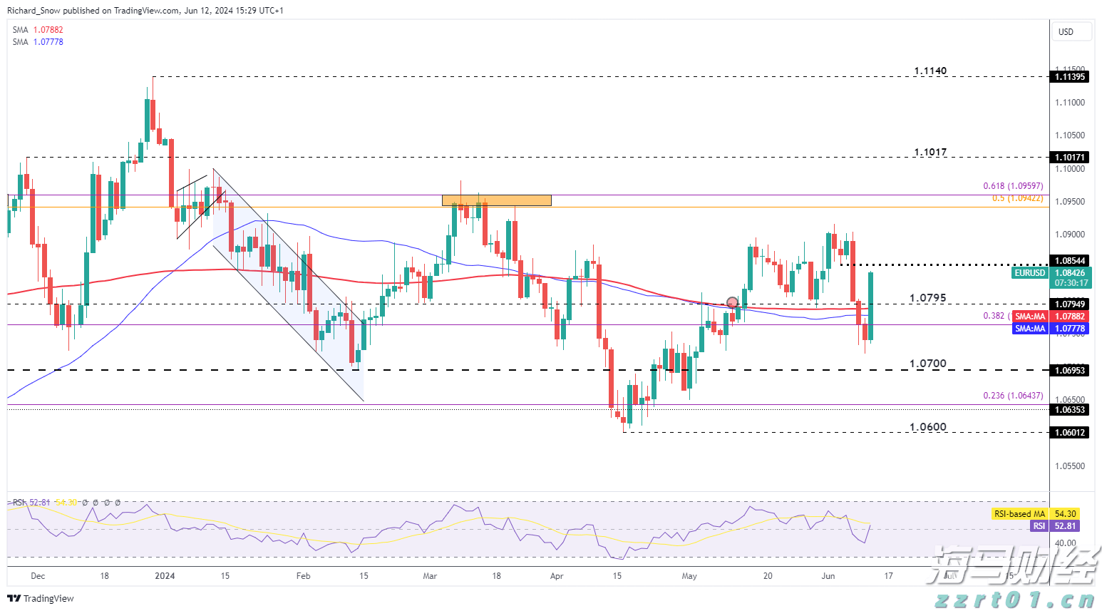 最高补助700万元!安徽公布青年创业园扶持政策