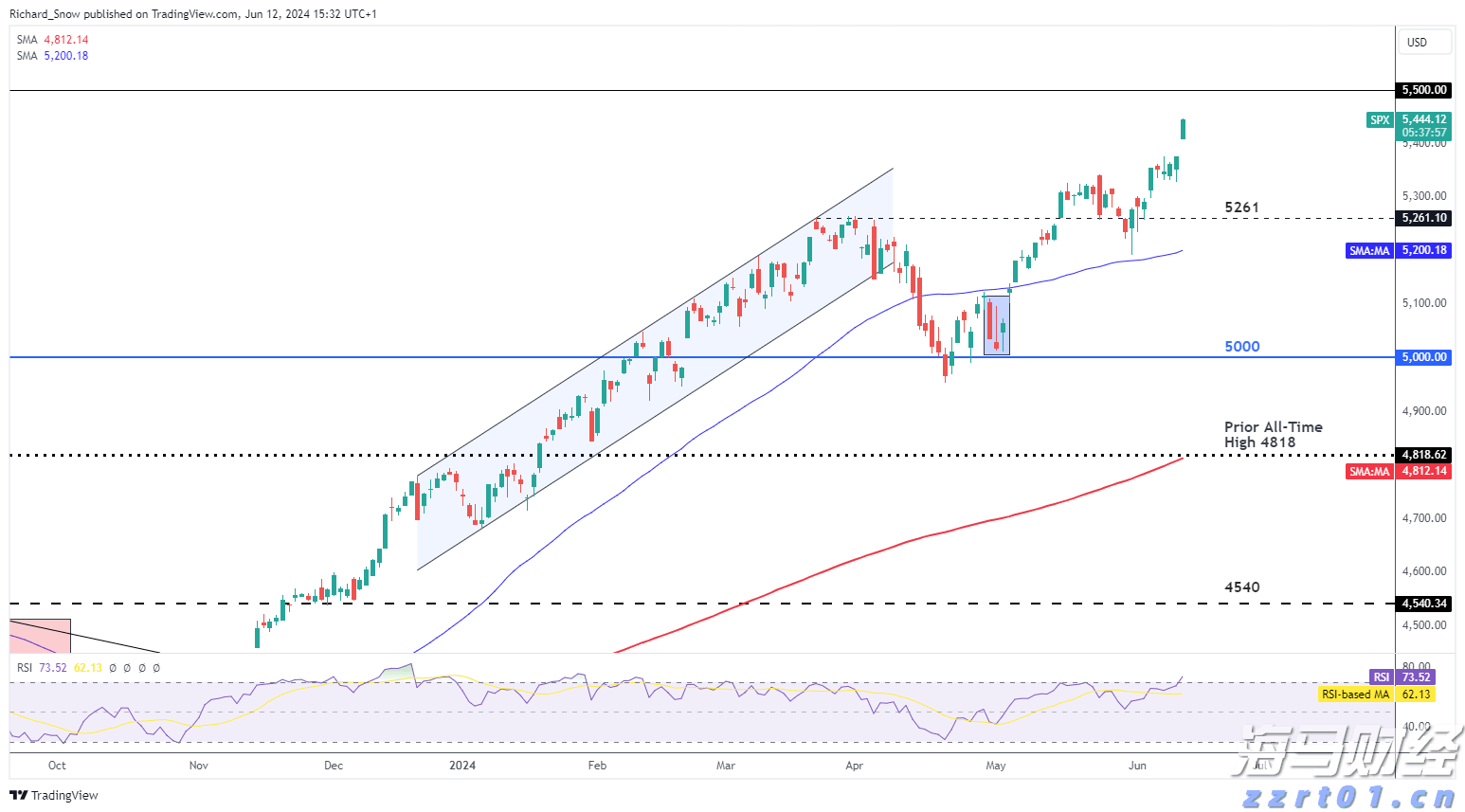 我市法院劳动纠纷案调撤率60.77％