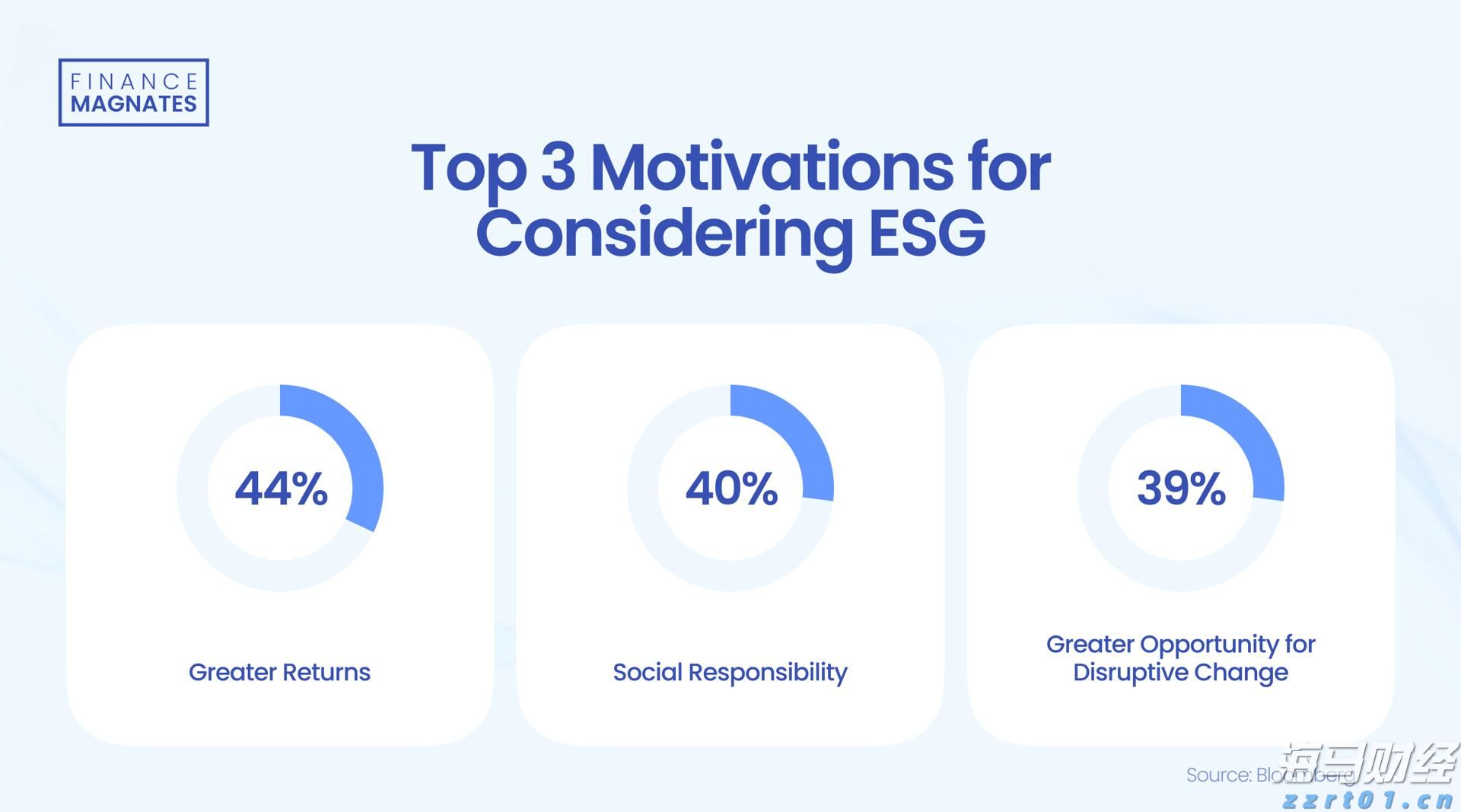 Model Y升级效果不佳，特斯拉(TSLA.US)欧洲销量七连降