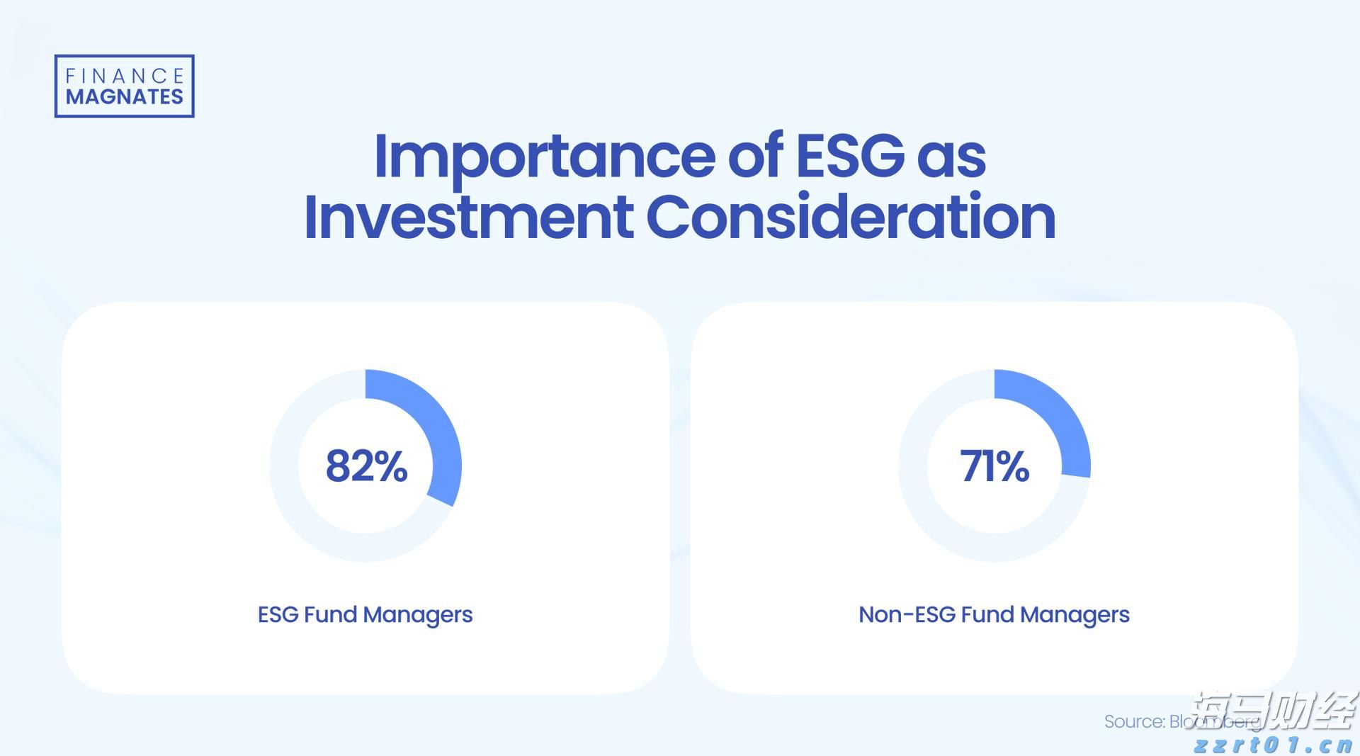 Model Y升级效果不佳，特斯拉(TSLA.US)欧洲销量七连降