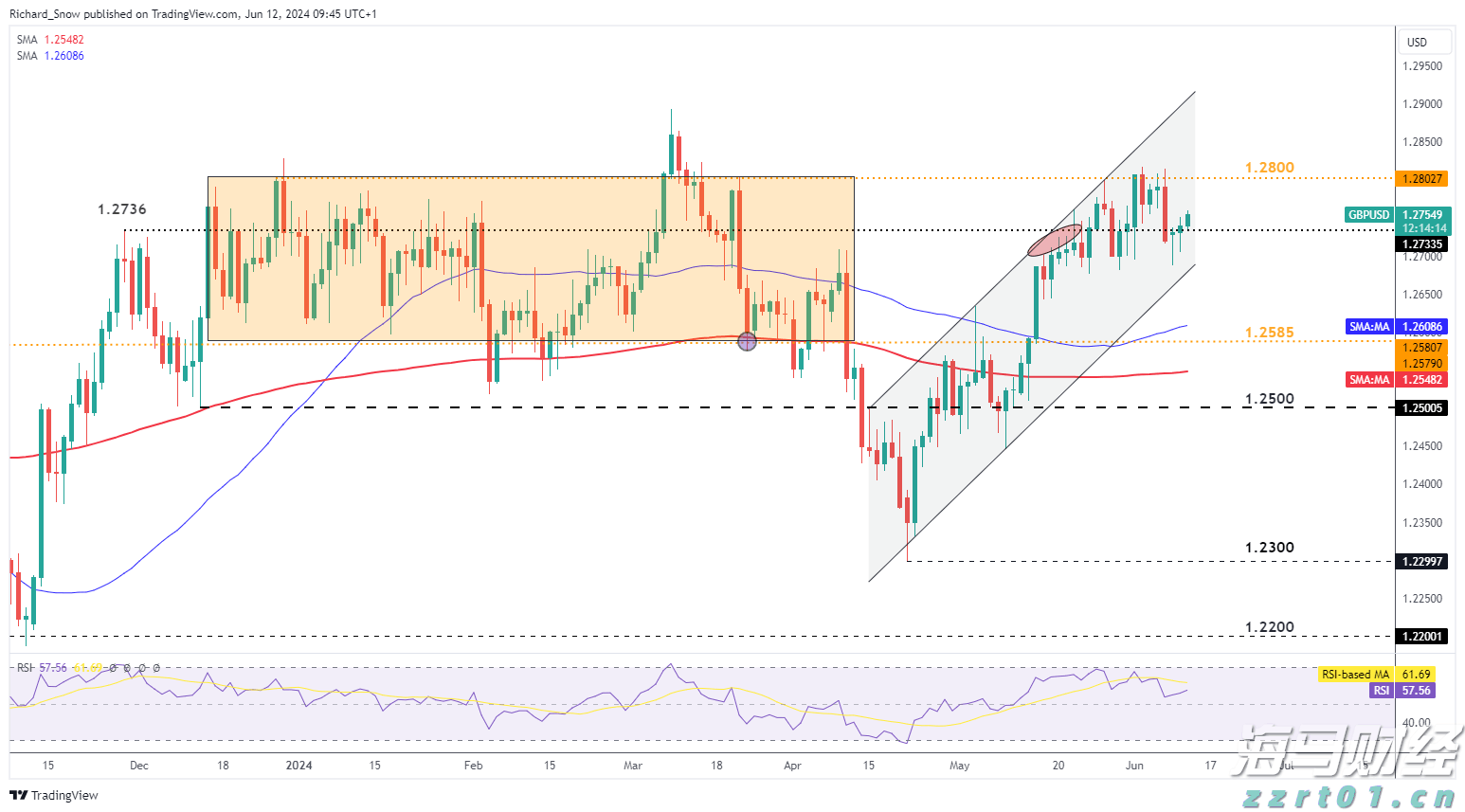 今晚下调油价！加满一箱油能少花7元