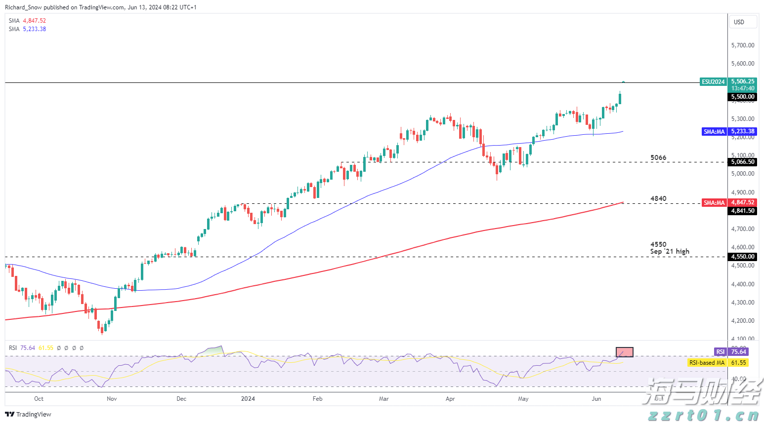 11月18日开始！福建高招体育类专业省级统考安排出炉