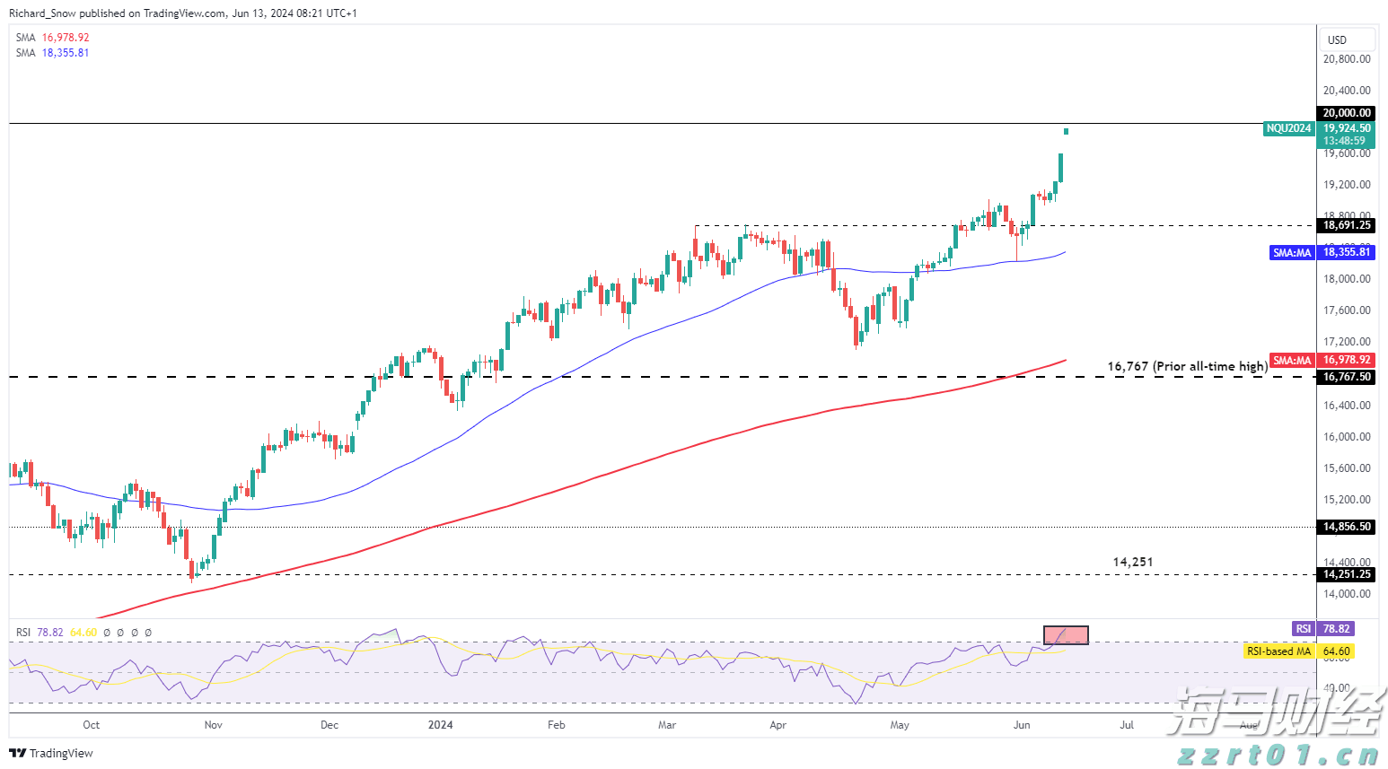 11月18日开始！福建高招体育类专业省级统考安排出炉