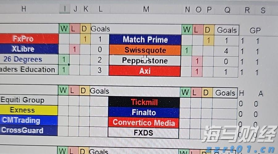 辽宁省食安办召开落实食品安全“两个责任”全省第二次视频推进会