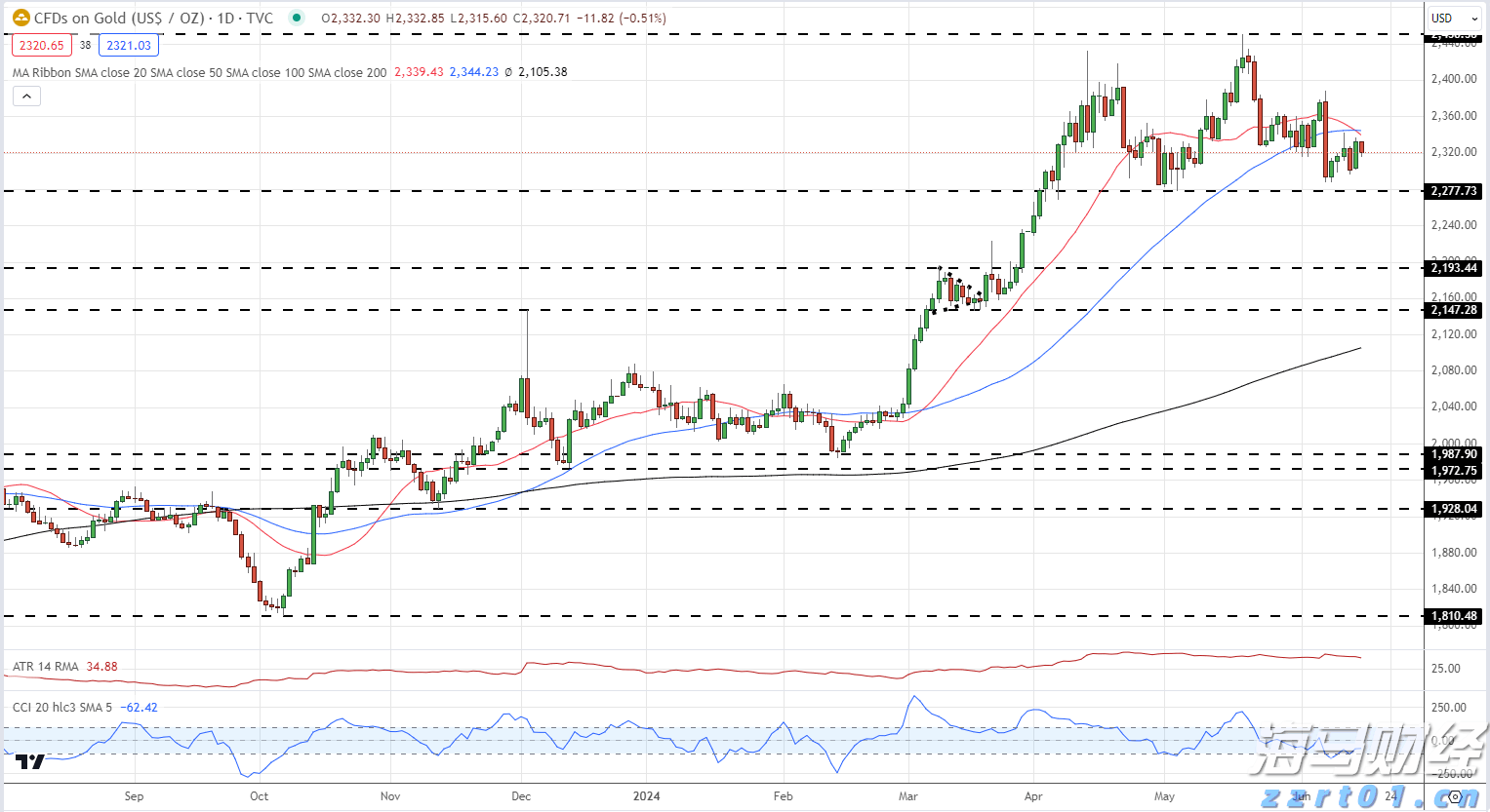 第七届“创响福建”大赛总决赛收官