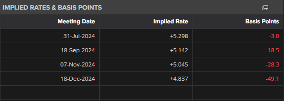 安徽强化支撑引领推进质量强省建设