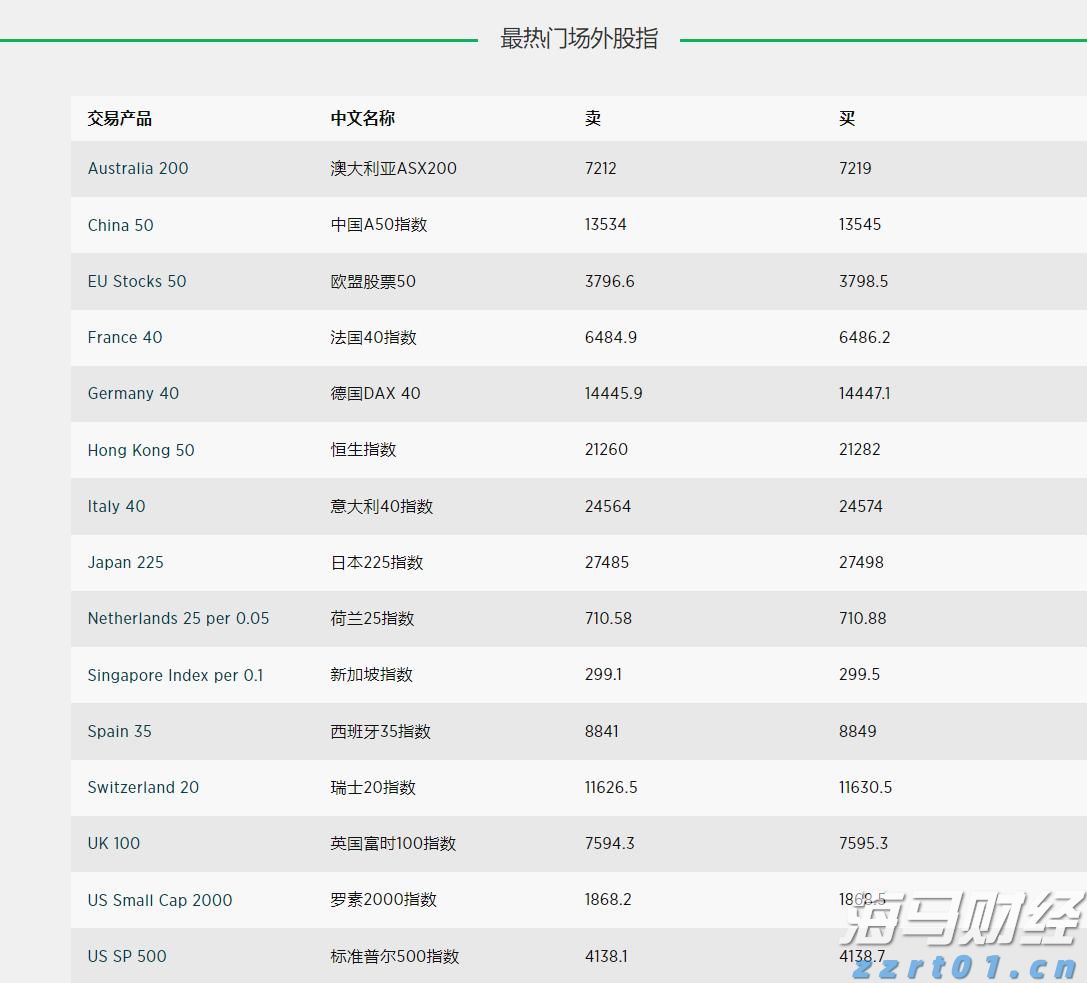 北水动态|北水净买入0.38亿 港股小米获增持，小鹏遭逢高抛售超6亿