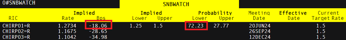 欧洲市值最高的科技公司SAP(SAP.US)财报不如预期：云收入增长放缓，美元贬值是主要因素