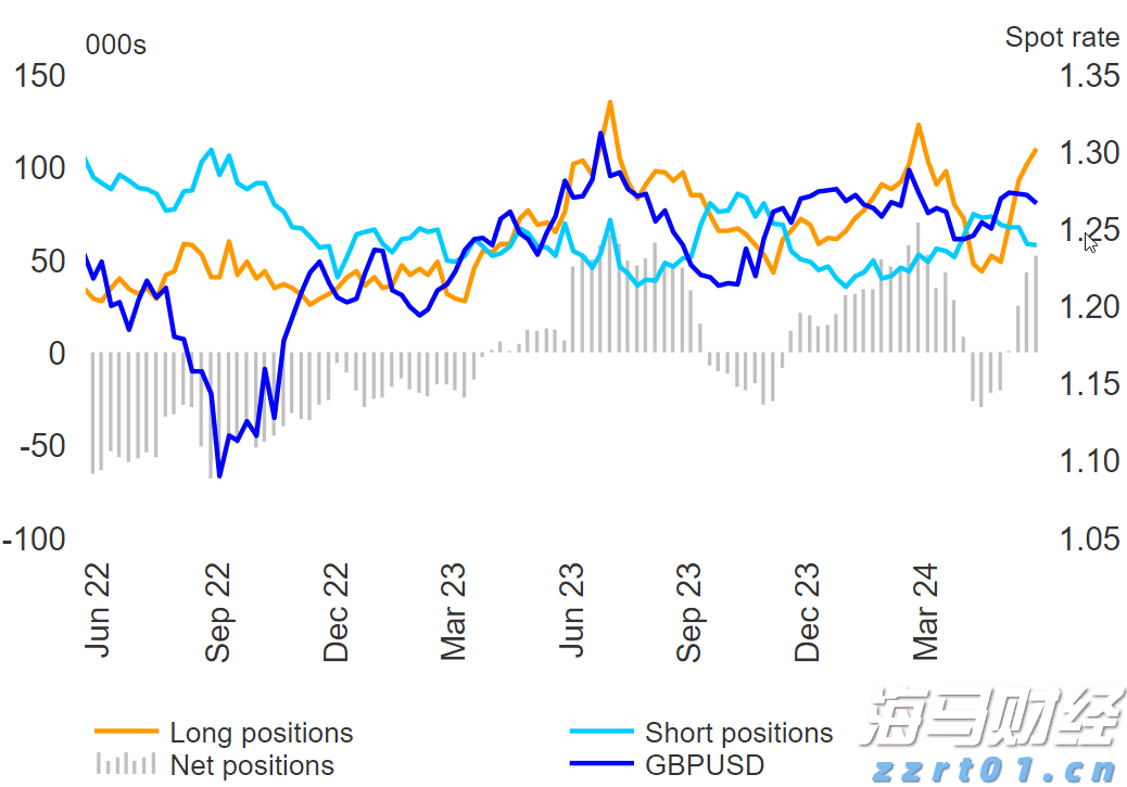 中国海警依法驱离日非法进入我钓鱼岛领海船只