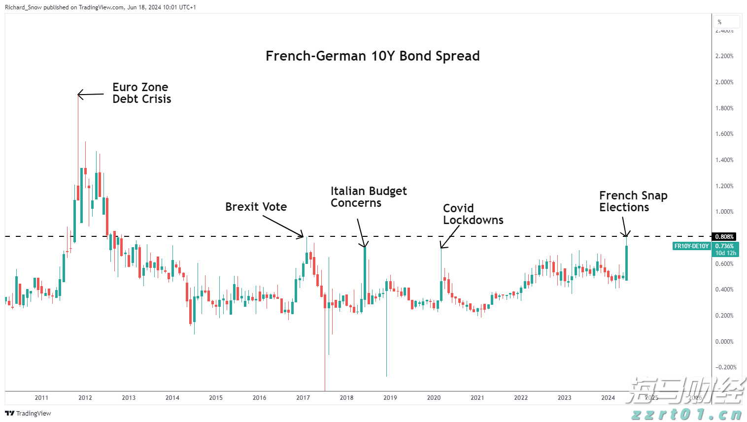 8月份中国物流业景气指数50.9%，需求持续向好