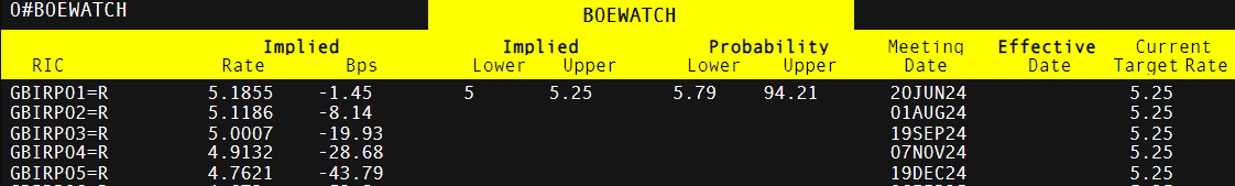 亚马逊(AMZN.US)旗下Zoox获美国监管机构批准 推进无方向盘自动驾驶汽车路测