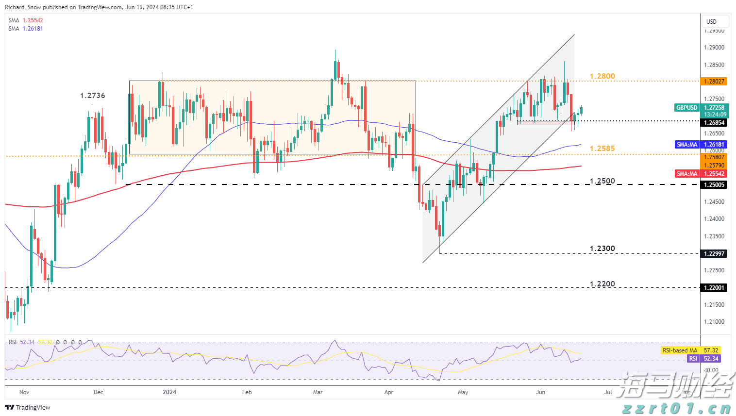 《支持学前教育发展资金管理办法》修订印发