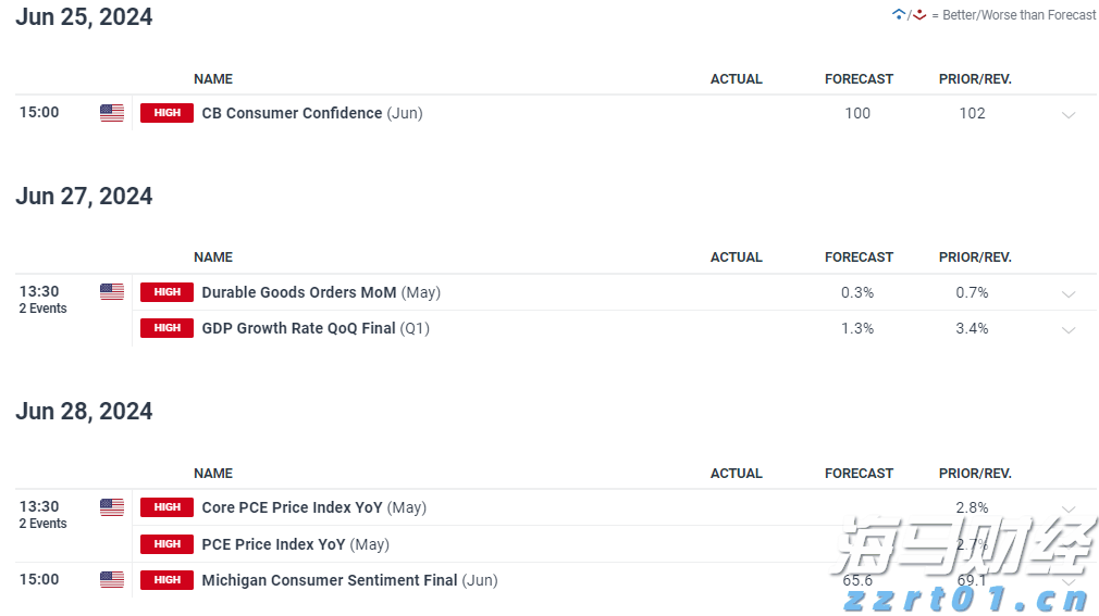 南方日报评论员：“万企进百校”广聚天下英才