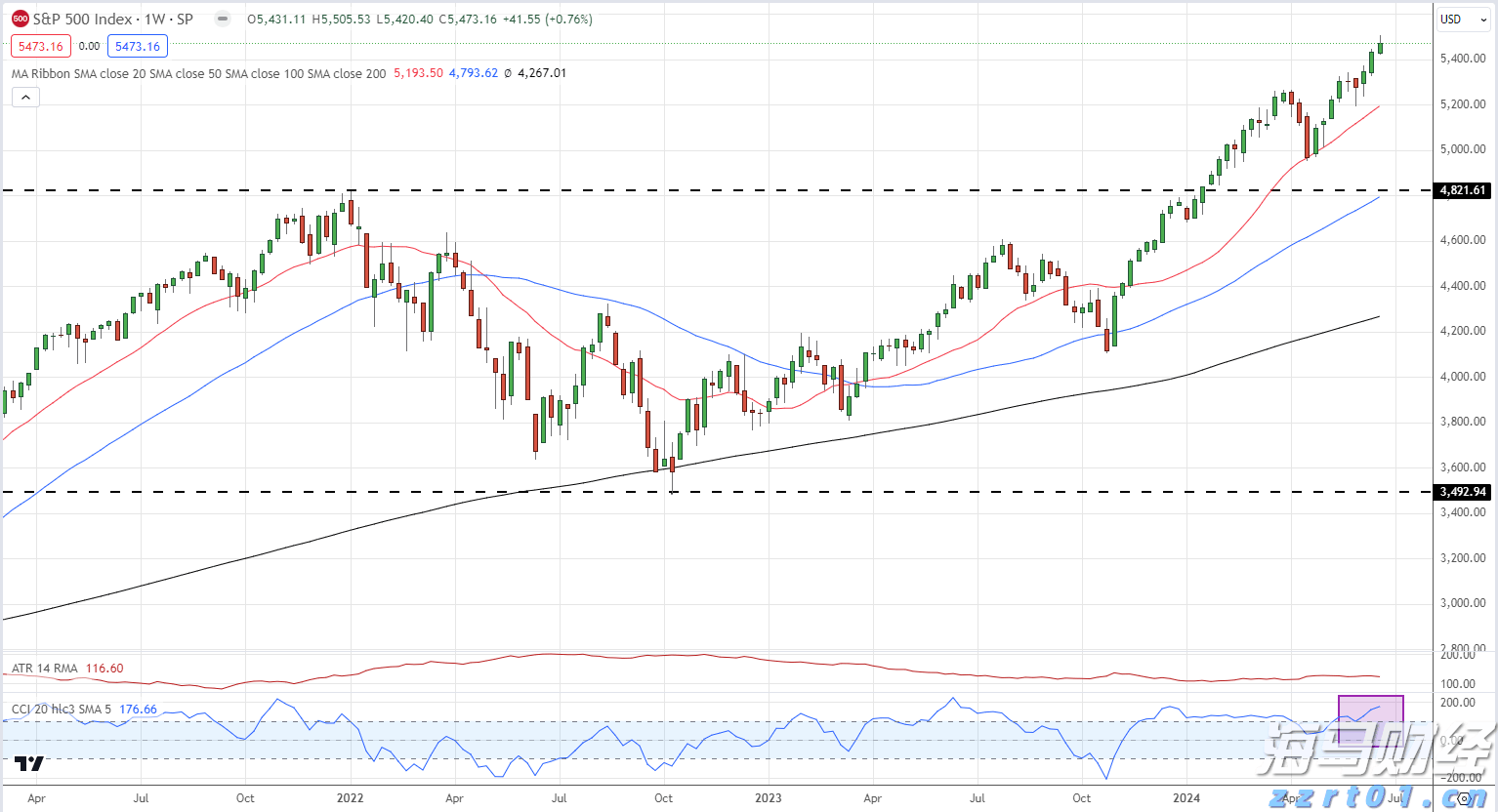 内蒙古市场监管局：以行风促业务 激活经营主体“红细胞”