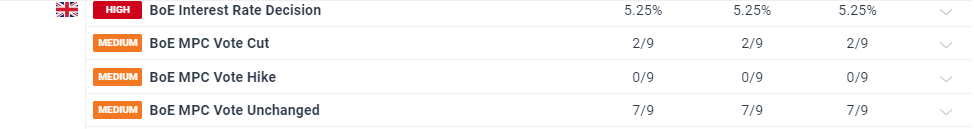 强化实名验证  维护交易安全