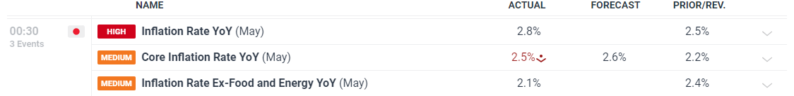 多项数据领跑全国！广东交出“粤海粮仓”亮眼成绩单