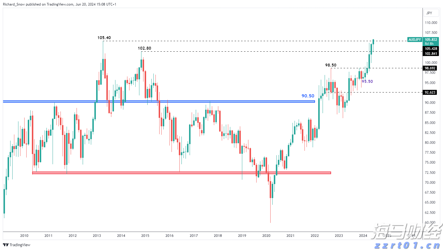 厦门见！广东展团携近百种精选农产品来啦