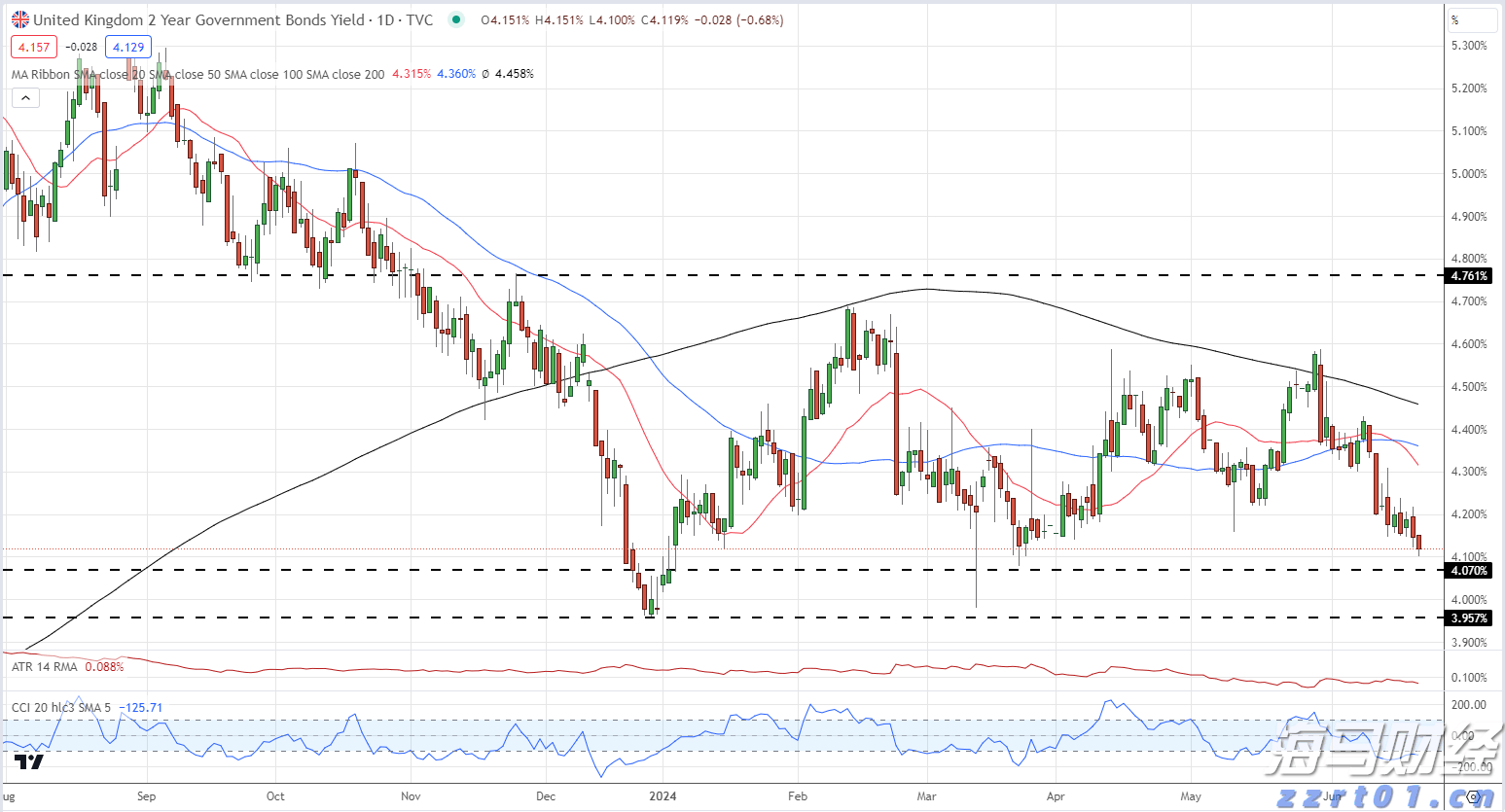 京津冀市场监管部门协同保护“舌尖上的安全”
