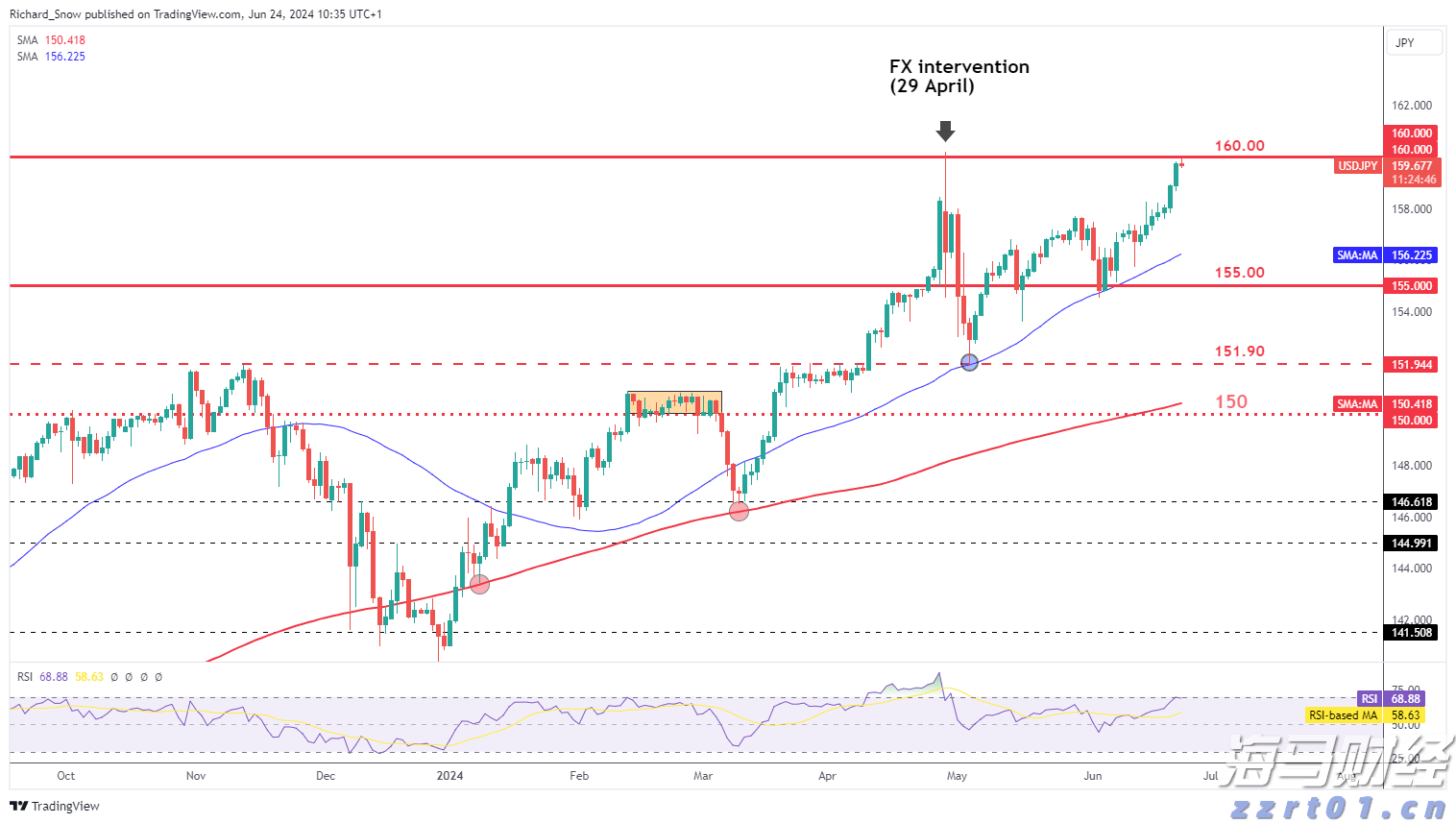 美国消费电子支出现“脆弱曙光”？摩根士丹利警告：信心恶化和返校季疲软可能限制行业复苏