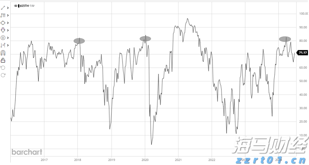 合肥寄递物流监管区域分中心  开展队伍建设