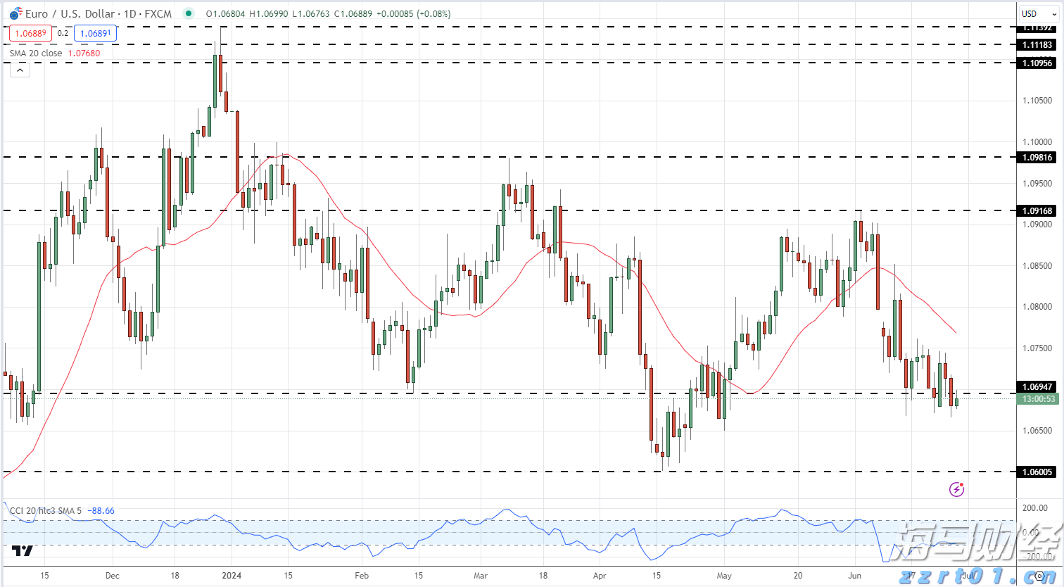 福建服务电子信息产业集群高质量发展